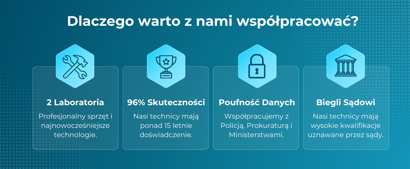 Dlaczego warto współpracować z Laboratorium Danych